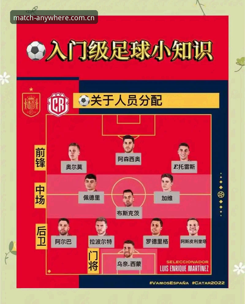 5个球会体育足球赛事常见问题解答：从新手到达人的进阶指南
